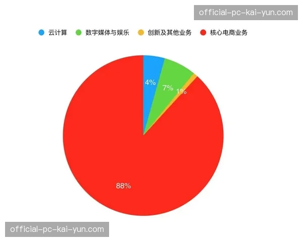 法甲联赛2025年财务报告公布，媒体版权收入同比增长12%